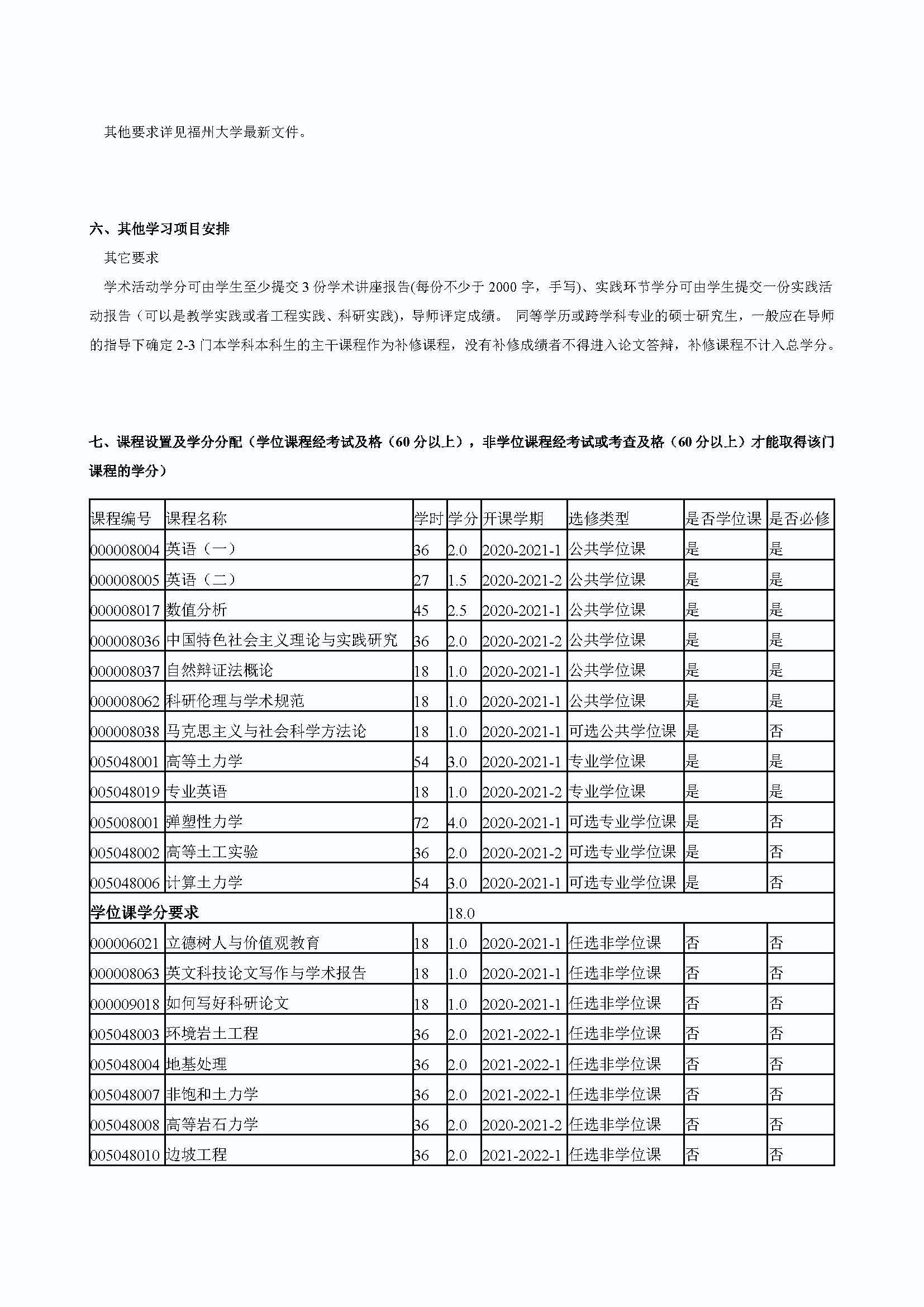 5848vip威尼斯电子游戏2020级港口、海岸及近海工程专业培养方案_页面_3