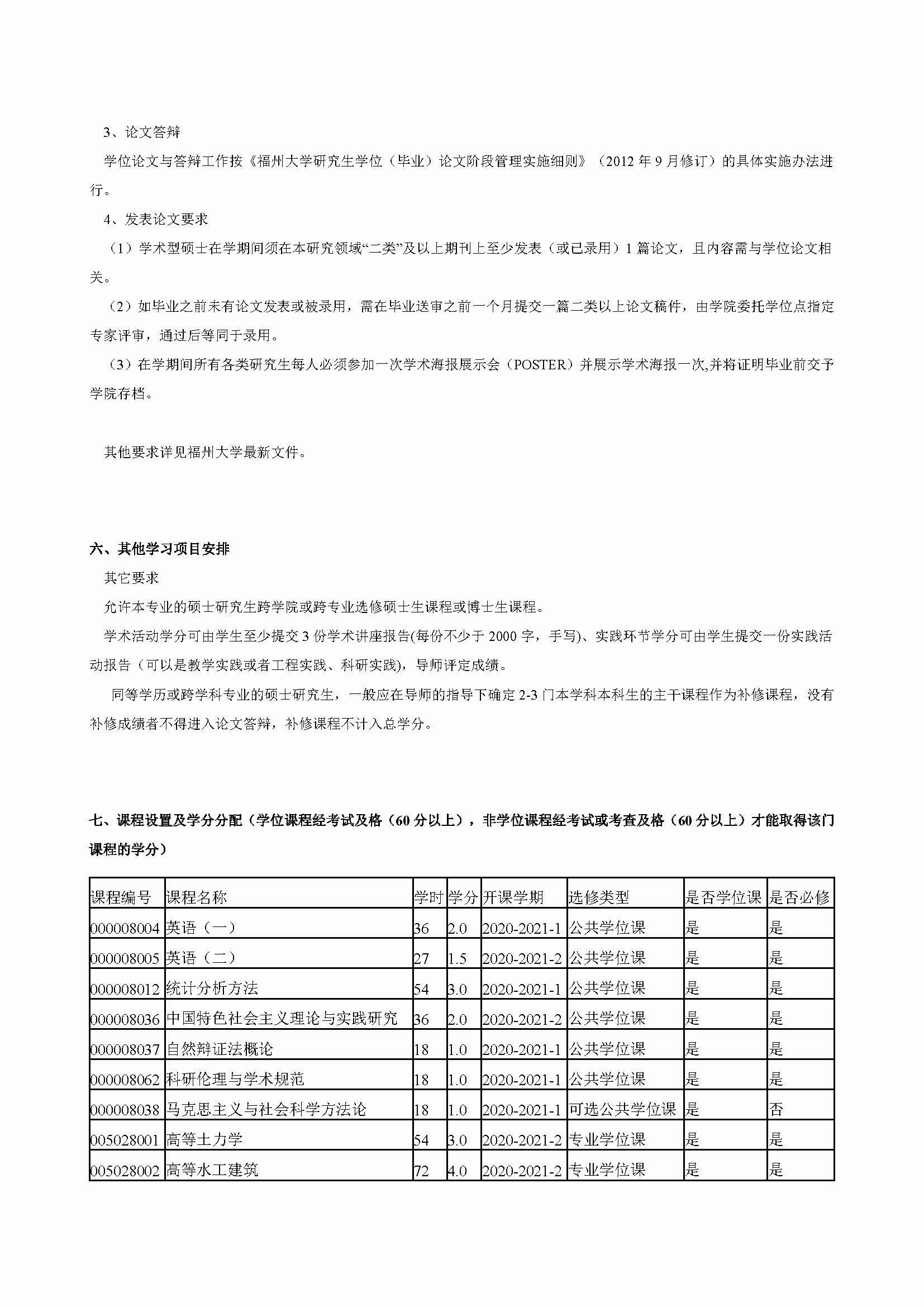 5848vip威尼斯电子游戏2020级防灾减灾工程及防护工程专业培养方案_页面_3