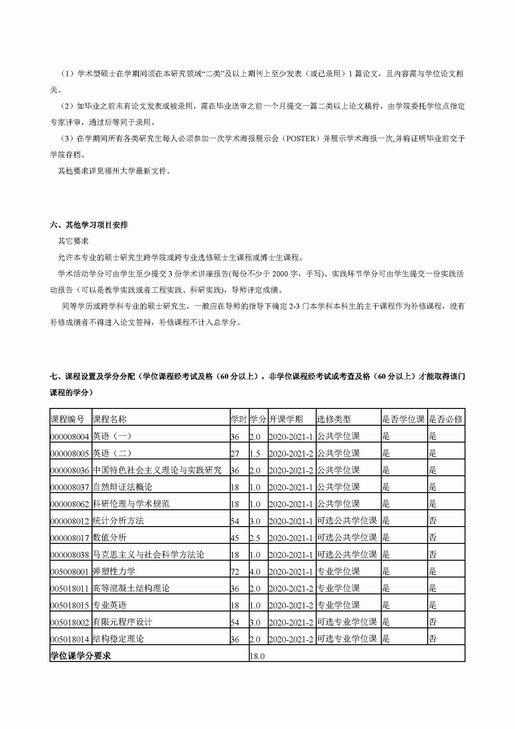 5848vip威尼斯电子游戏2020级交通安全与灾害防治工程专业培养方案_页面_3