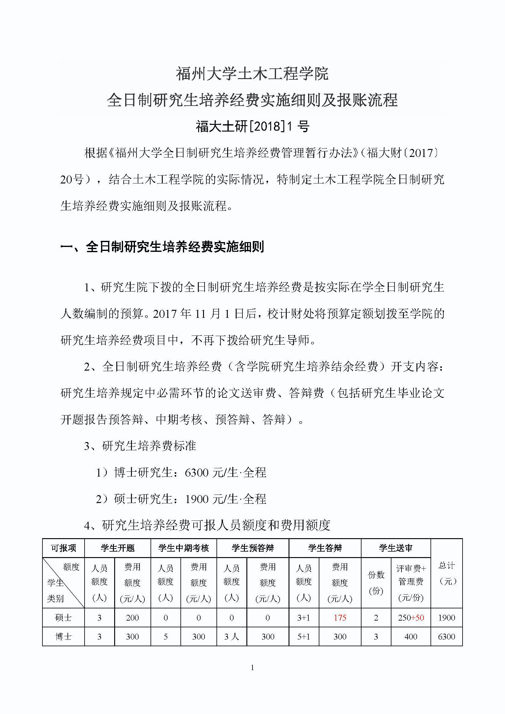 福大土研[2018] 1号—5848vip威尼斯全日制研究生培养经费实施细则及报账流程_页面_1